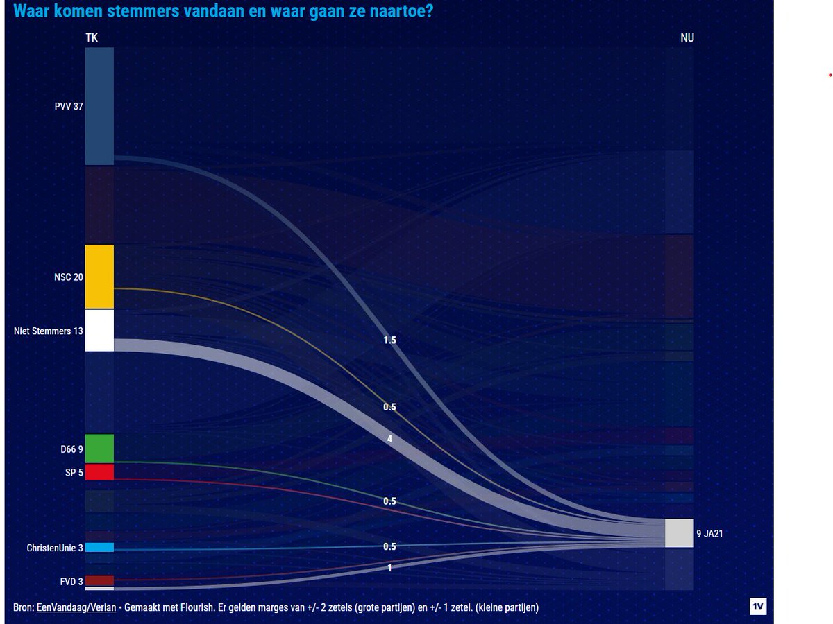 Ruben Messelink tweet media