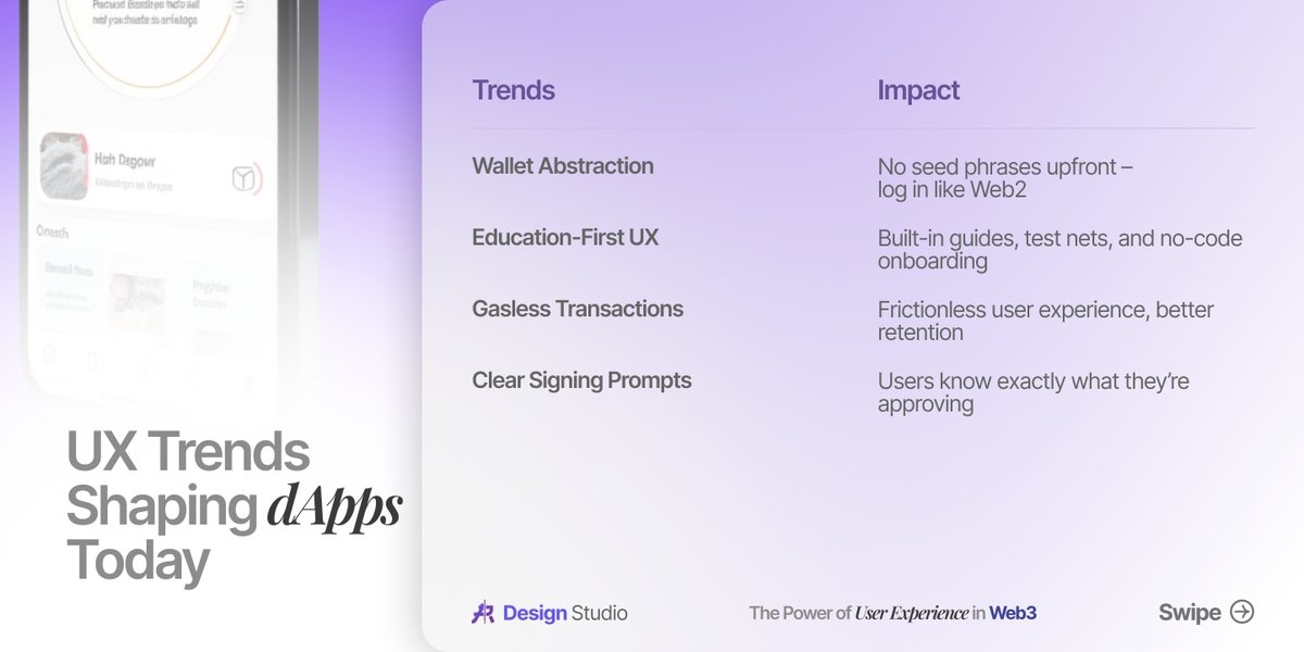 AR Design Studio tweet media