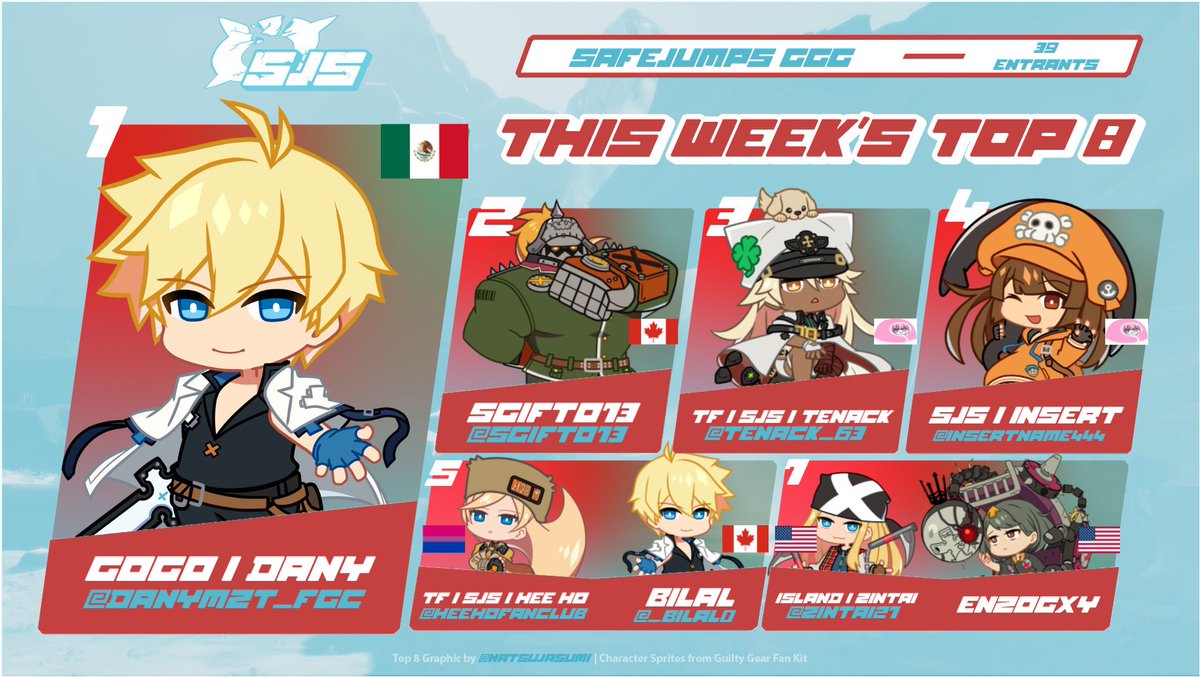 Safejumps 💫🏳️‍🌈 tweet media