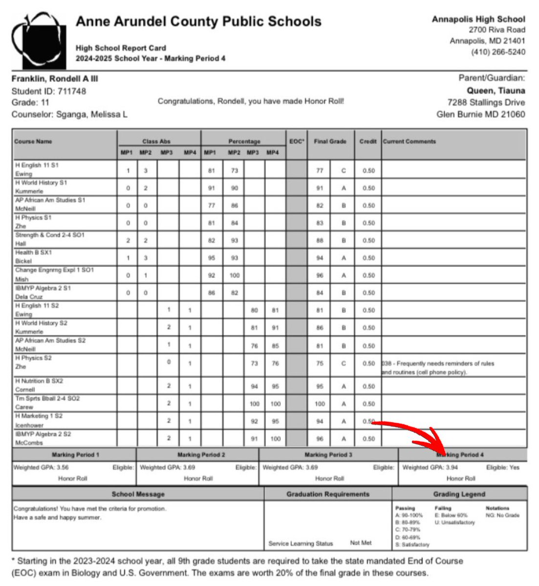 RonFrank05's tweet image. Finished off the school year with a 3.94 GPA @AHighFB #AGTG