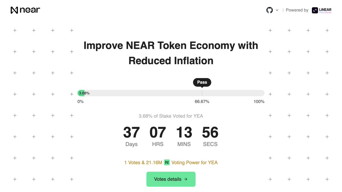 NEAR House of Stake (@neargovernance) on Twitter photo The NEAR community is stepping up.
It’s time for YOU to act — and help govern <a href="/NEARProtocol/">NEAR Protocol</a>.
<a href="/hotdao_/">HOT Protocol 🔥</a> & <a href="/LinearProtocol/">LiNEAR Protocol</a> have submitted the first proposal on the governance forum:
Proposal: Reduce NEAR’s inflation rate from 5% → 2.5%
Goal: Support long-term sustainability & The NEAR community is stepping up.
It’s time for YOU to act — and help govern <a href="/NEARProtocol/">NEAR Protocol</a>.
<a href="/hotdao_/">HOT Protocol 🔥</a> & <a href="/LinearProtocol/">LiNEAR Protocol</a> have submitted the first proposal on the governance forum:
Proposal: Reduce NEAR’s inflation rate from 5% → 2.5%
Goal: Support long-term sustainability &