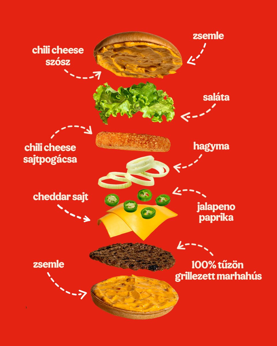 Burger King Hungary tweet media