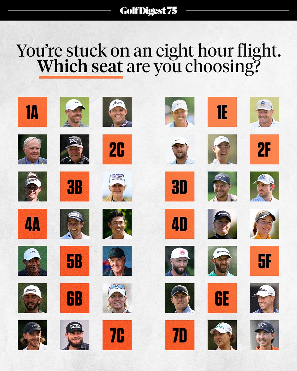 Golf Digest tweet media