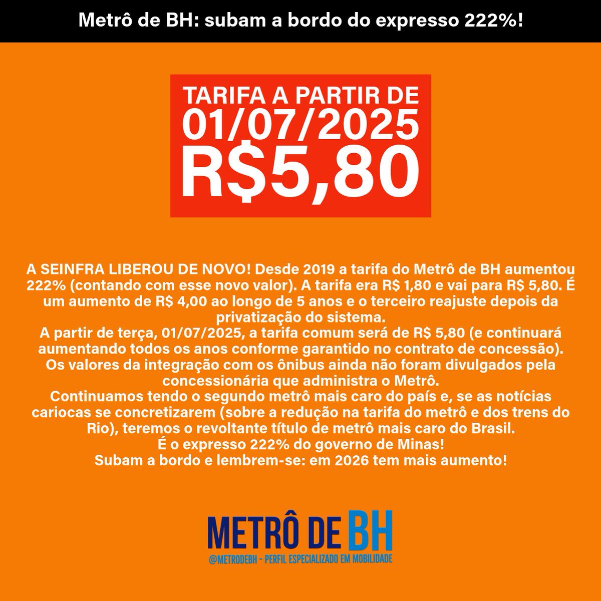 metrodebh's tweet photo. 💰ATENÇÃO: A SEINFRA INFORMOU NOVO AUMENTO TARIFÁRIO NO METRÔ DE BH A PARTIR DE 01/07/2025
A tarifa comum passará para R$5,80 (reajuste de R$0,30). Os valores da integração serão divulgados pela concessionária em breve. https://t.co/J9YydPmWsr