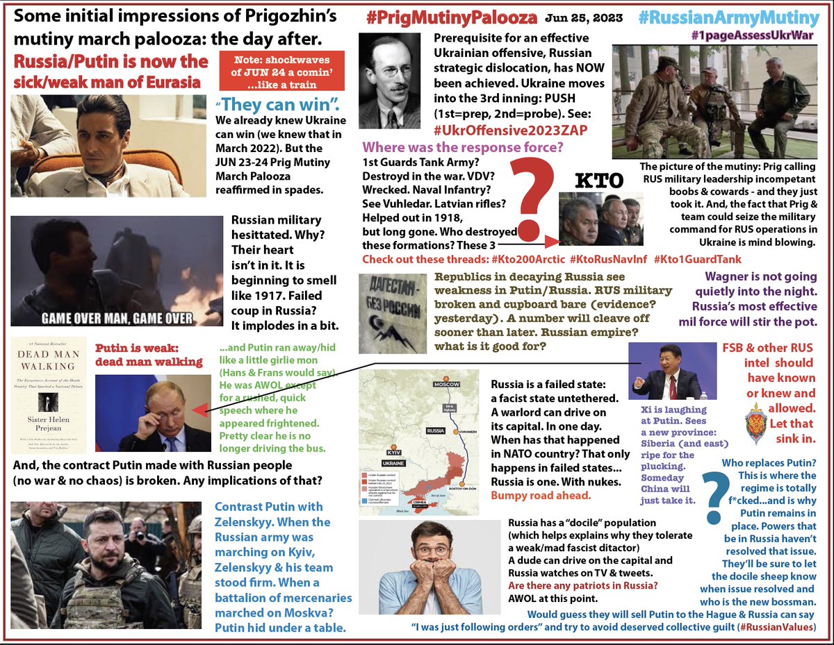 HerrDr8's tweet photo. #1pageAssessUkrWar #PrgMutinyPalooza #RussianArmyMutiny #UkraineWar #UkraineRussiaWar️️ #ukraine
Great thread by @TuiteroMartin below regarding Prig mutiny 2 years ago. 2 bits I posted at the time (left and upper right).
Some bits and bobs bottom right. I really do need to update the mutiny thread analysis.
Bottomline: 1 failed mutiny so far, no significant mutiny since. Why? Daily reports of desertions, mistreatment, low morale in Russian army - but it has definitely not broken despite big losses, miserable leaders and conditions, etc. Why?