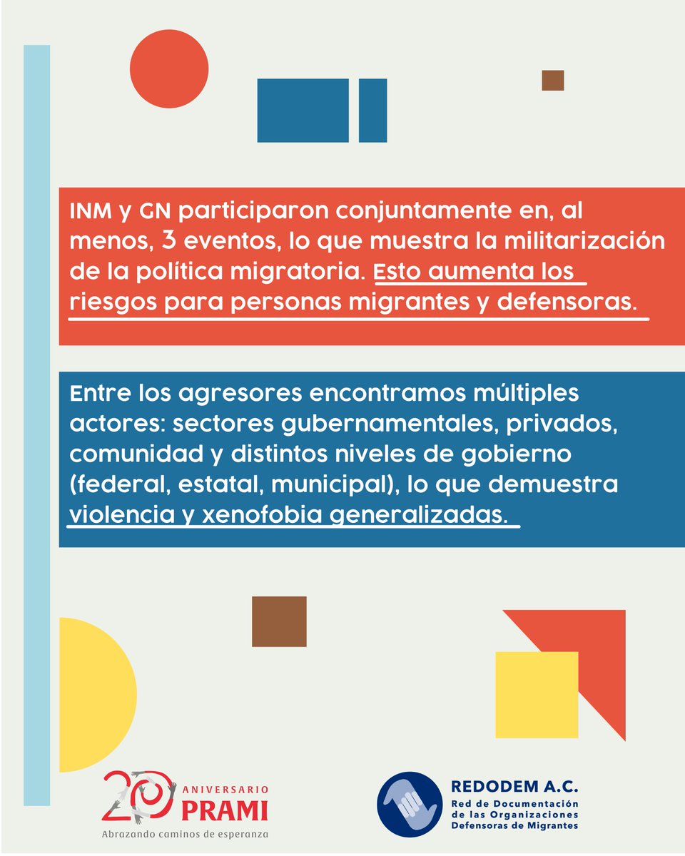 🚨¿Quiénes son los principales agresores de las personas y colectividades defensoras de la población migrante?
🔔Spoiler alert: la #GuardiaNacional y el Ejército están entre los principales 
En #AcompañandoCaminosDeEsperanza te contamos más: 🔗 bit.ly/45BE9Y3