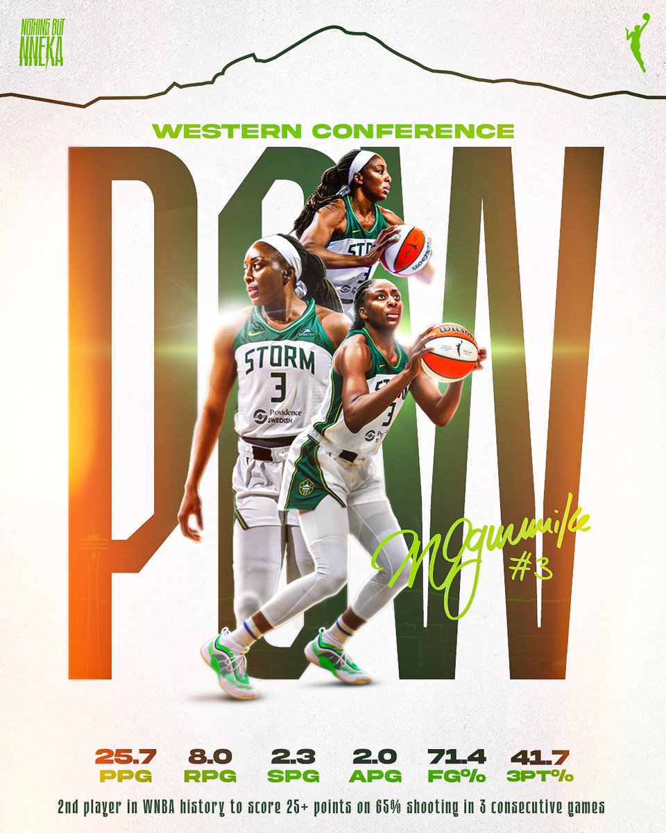 All rise for Madame President 🫡

With 25.7 ppg on 71.4% shooting and 8.0 rpg to lead the Storm to three straight victories, Nneka Ogwumike is your Western Conference Player of the Week!

🗳️⭐️ wnba.com/vote