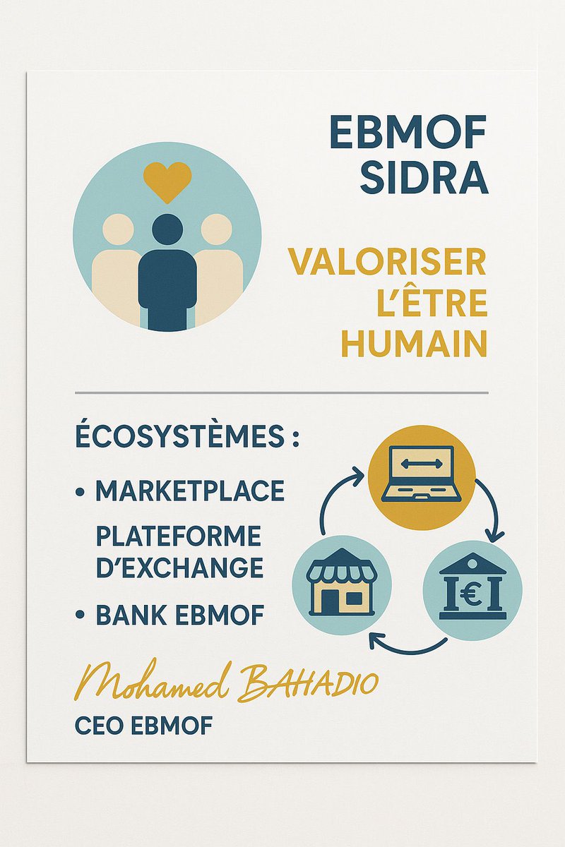 EBMOF SIDRA tweet media