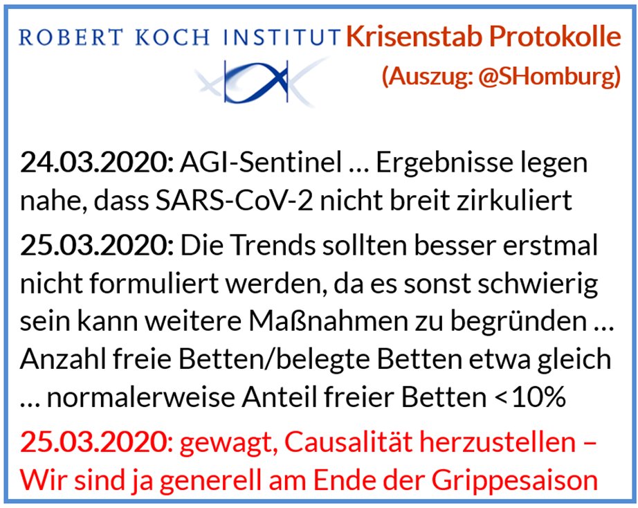 Stefan Homburg (@shomburg) on Twitter photo <a href="/johwinkel/">Johannes Winkel</a> Nein, Spahn wusste durch das RKI von Anfang an, dass keine Gefahr bestand. Trotzdem nahm er 83 Mio. Menschen in Geiselhaft. Aufzuklären ist nur, ob Profilierungssucht oder Korruption dahinter steckten. Sein Hauskauf gehört zu diesem Fragenkomplex. <a href="/johwinkel/">Johannes Winkel</a> Nein, Spahn wusste durch das RKI von Anfang an, dass keine Gefahr bestand. Trotzdem nahm er 83 Mio. Menschen in Geiselhaft. Aufzuklären ist nur, ob Profilierungssucht oder Korruption dahinter steckten. Sein Hauskauf gehört zu diesem Fragenkomplex.