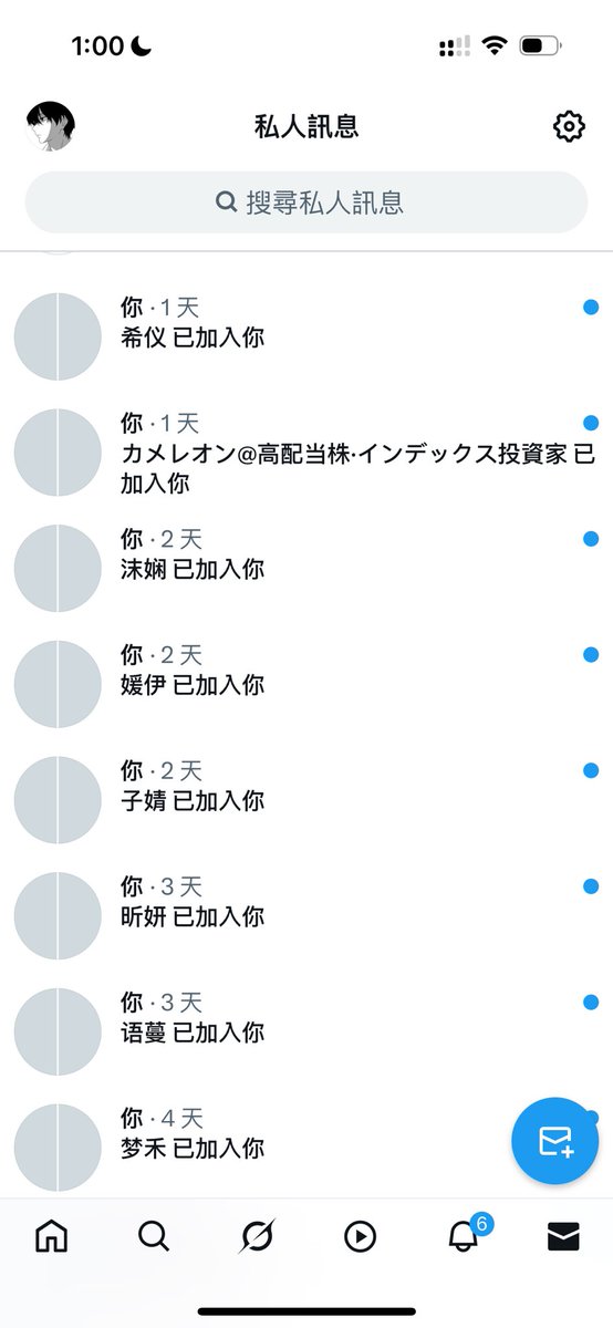 ？