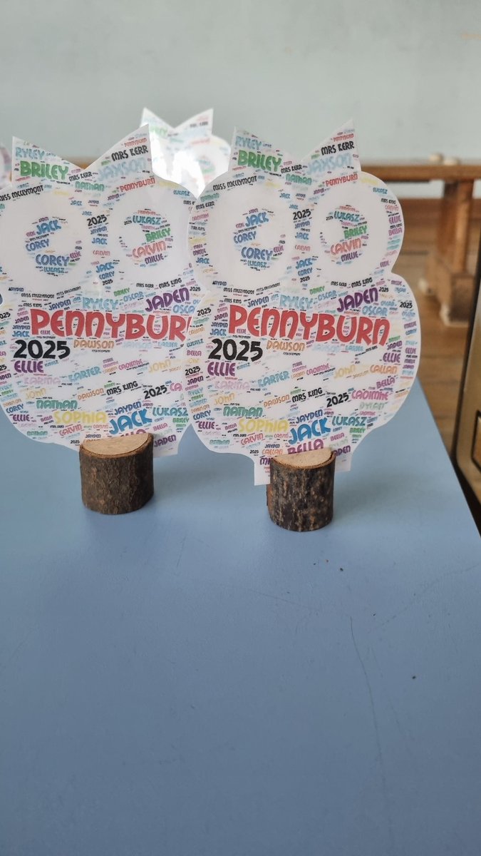 Kilwinning Academy AIW tweet media