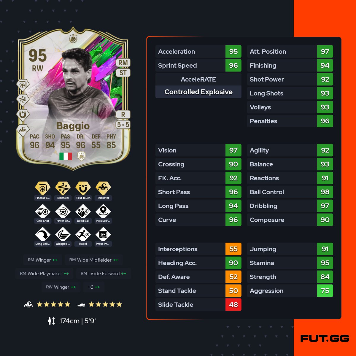 FANSDEFUT tweet media