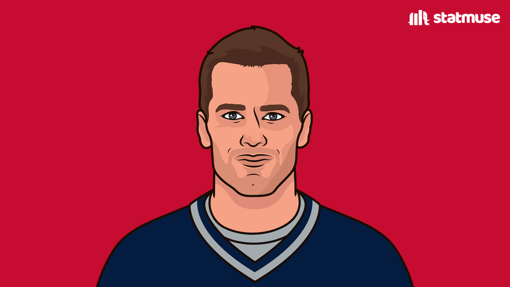 StatMuse Football tweet media