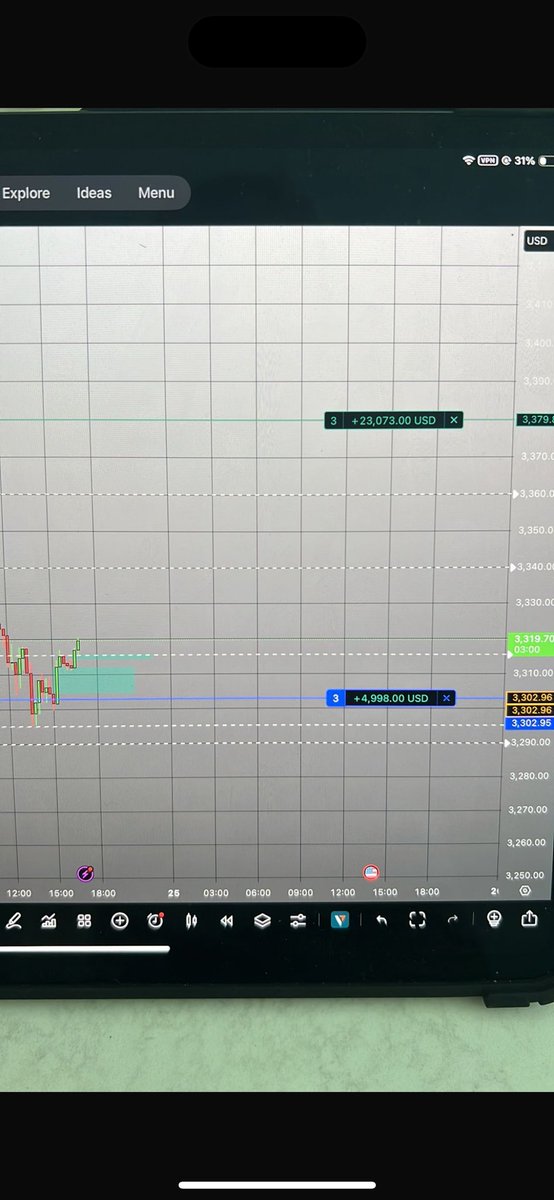 CryptoKing_xox 🌐 𓃵 tweet media