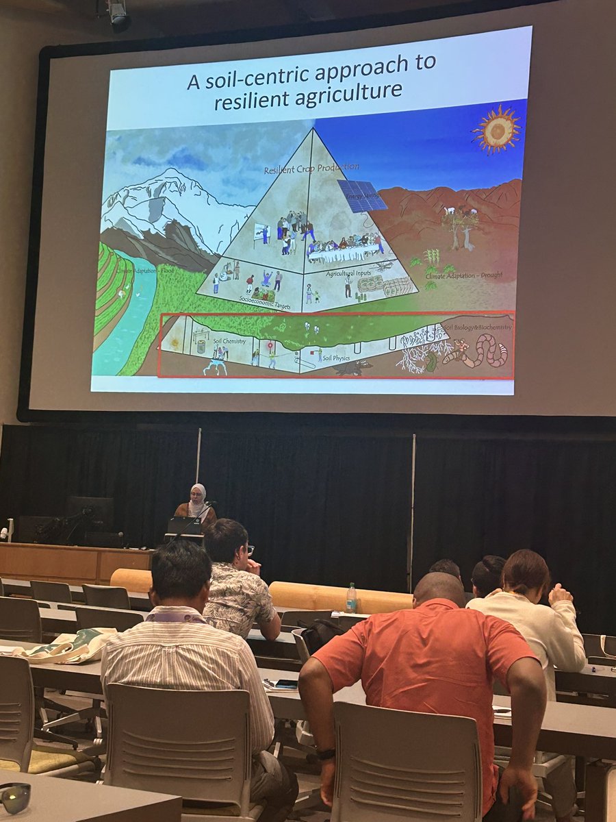 H.P. Vasantha Rupasinghe tweet media