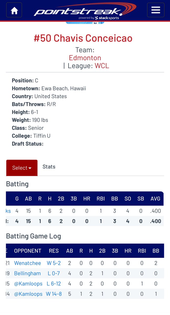 Chavis Conceicao tweet media