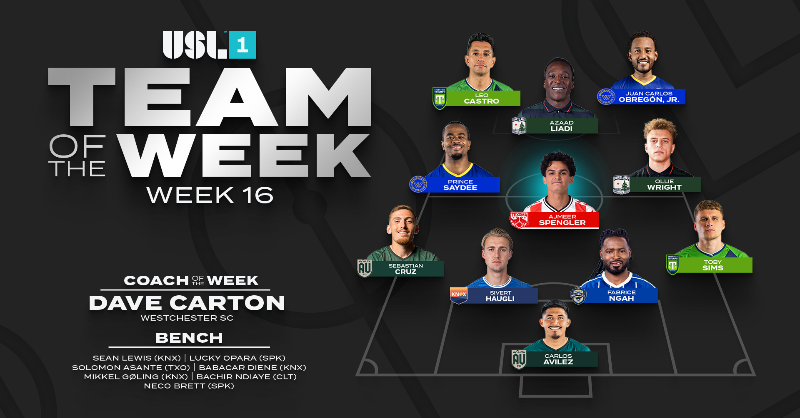 USLLeagueOne's tweet photo. 𝐌𝐚𝐣𝐨𝐫 performances rewarded with a spot on the Team of the Week! 👏