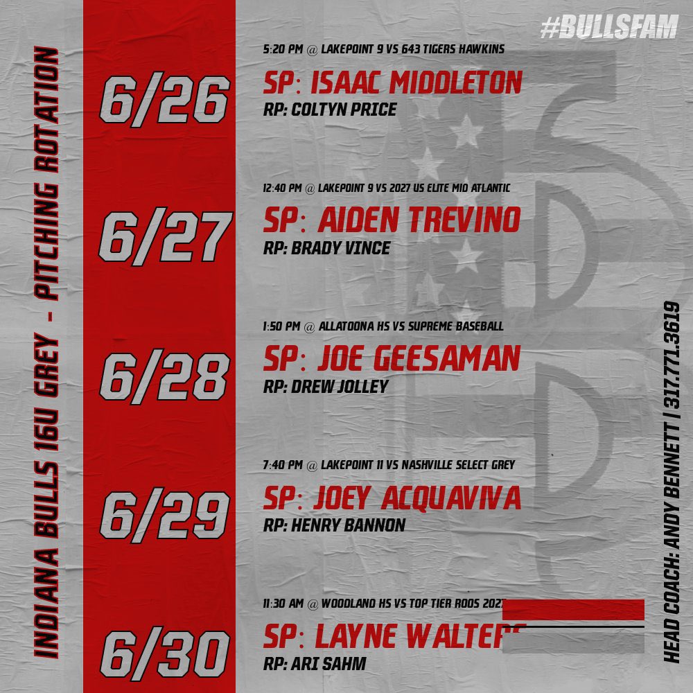 16U Grey Pitching Rotation for PBR National Championships in Atlanta, GA!