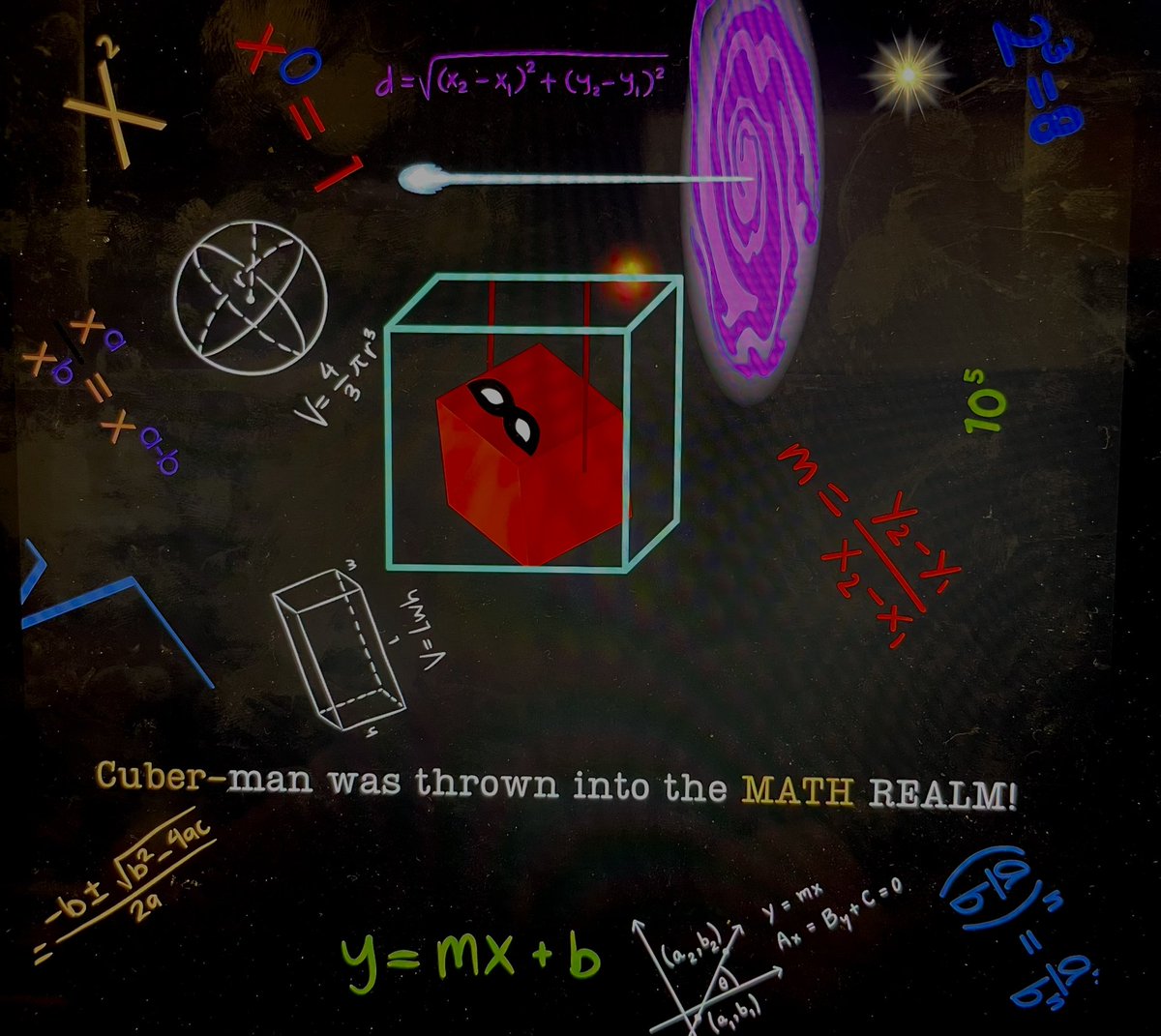 mtd1969's tweet photo. Student math stories. #meimiddle https://t.co/STEOHSHCHu