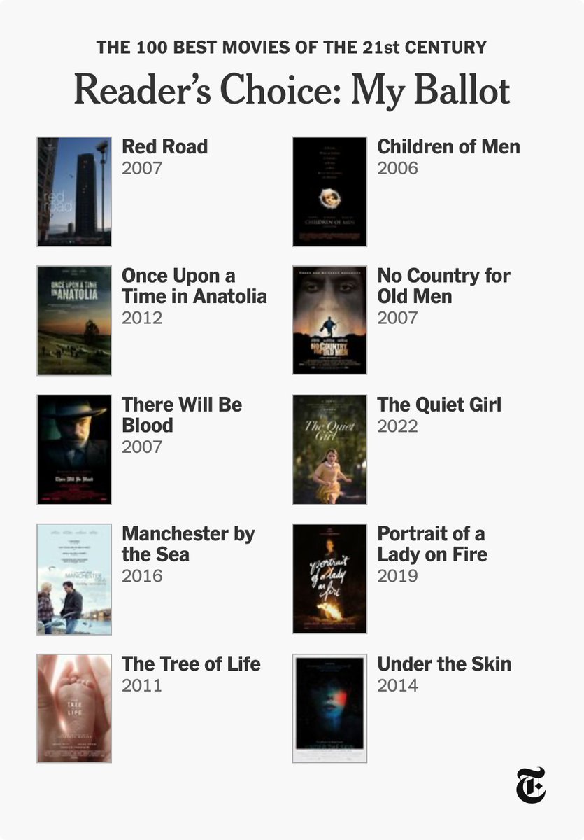 My top ten films of the last 25yrs - although tomorrow they'd mostly be different