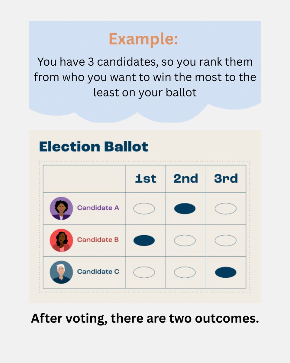 Better Ballot Georgia tweet media