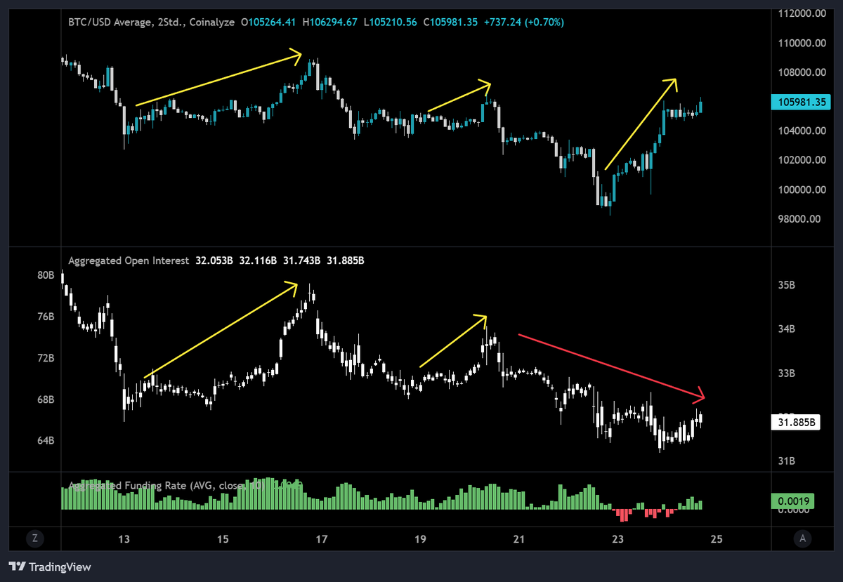 Furkan Yildirim tweet media