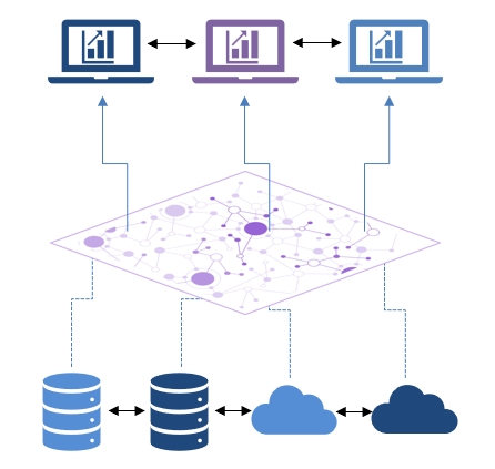 Timbr.ai tweet media