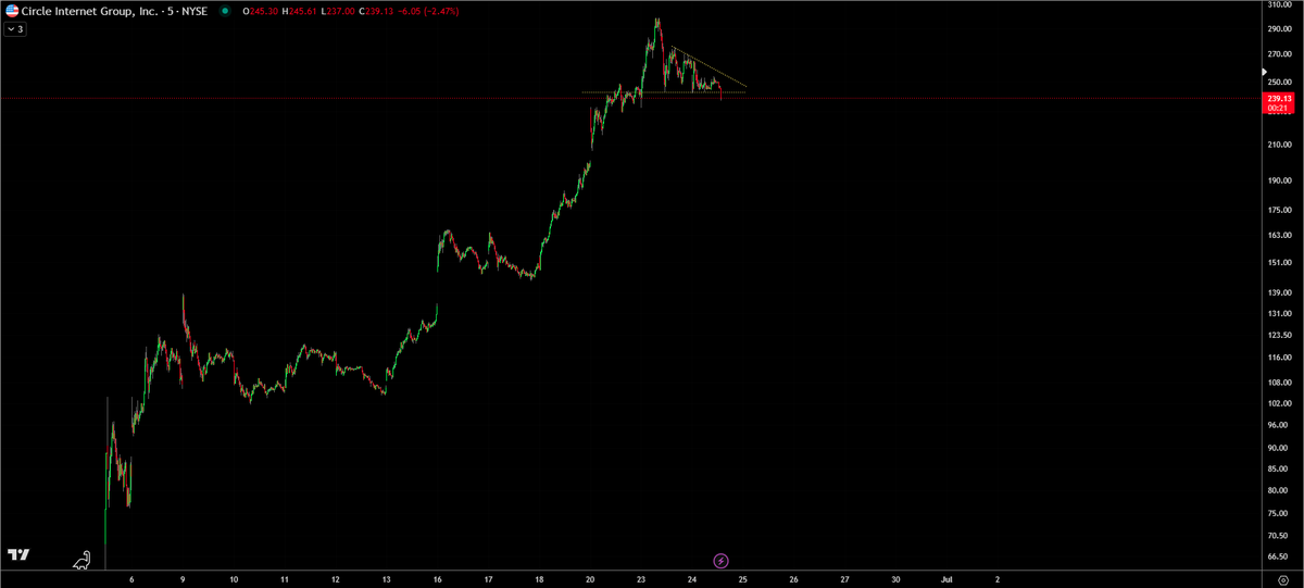 Jonny Moe tweet media