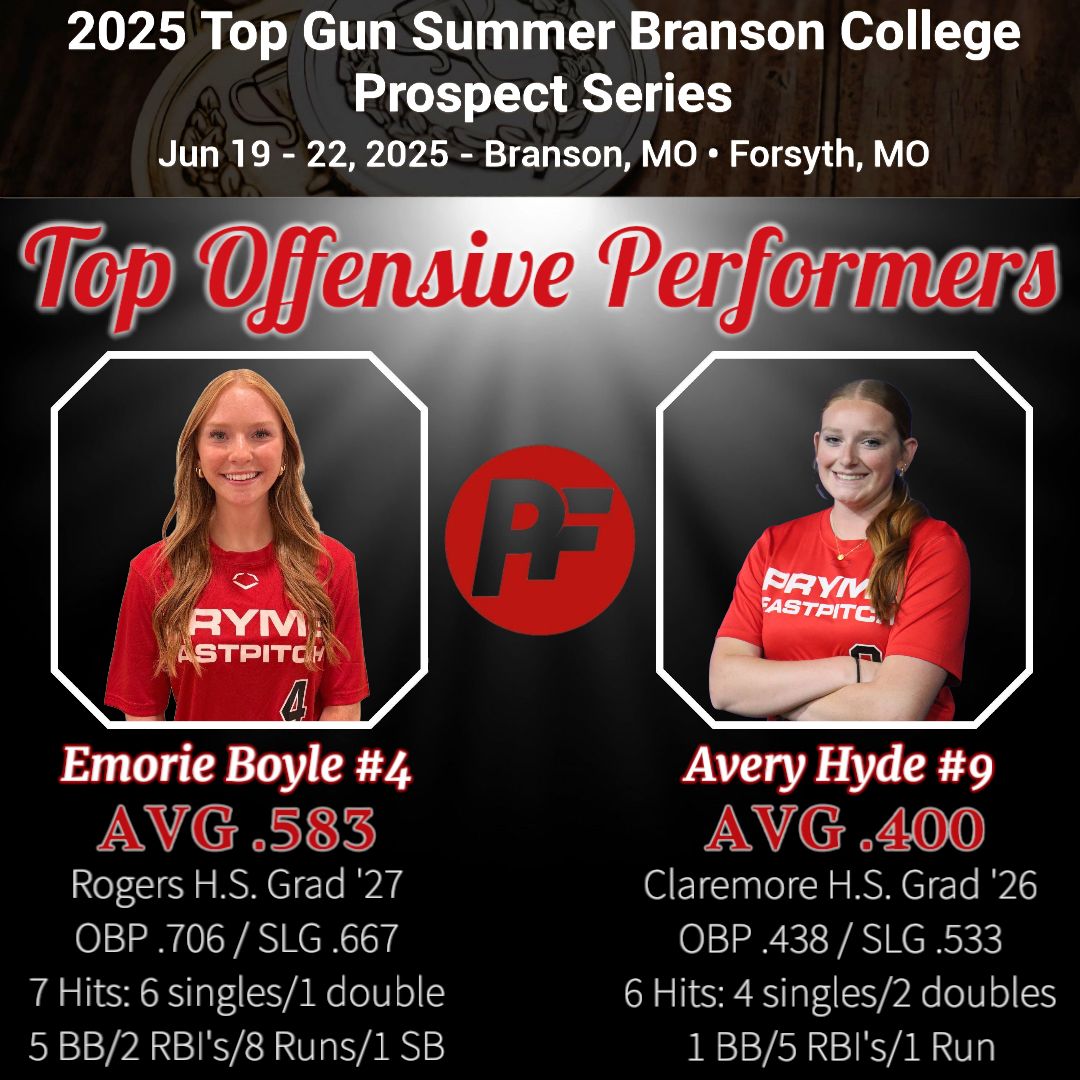 PRYME Fastpitch - Hamilton 18U (@pryme_hamilton) on Twitter photo 