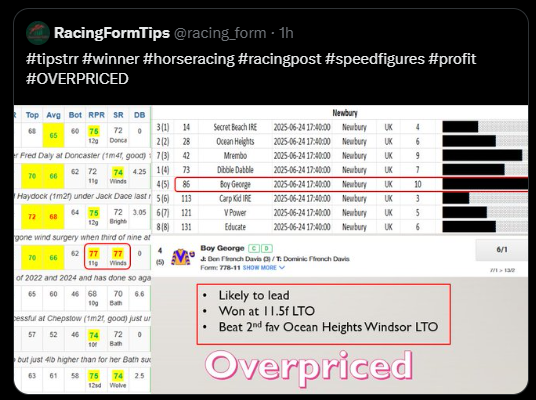 RacingFormTips tweet media