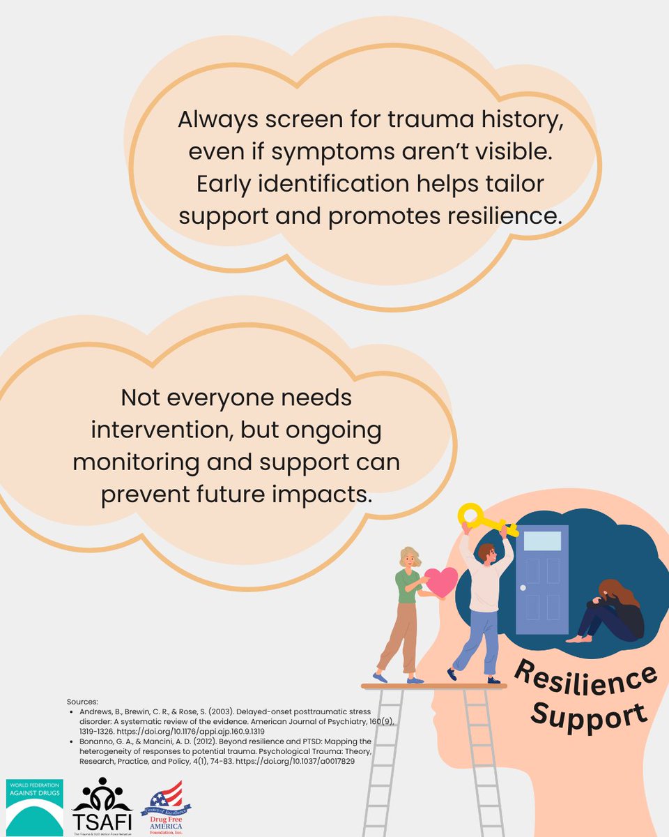 DrugFreeAmerica's tweet image. 📷 DID YOU KNOW?
PTSD symptoms can appear years after a traumatic event — and often go unnoticed.
Let’s promote awareness, resilience, and healing.
Follow @TSAFI_TraumaAndSUD on IG to learn more and join the conversation.
#TraumaAwareness #PTSDAwareness
instagram.com/p/DLSndH-ONRa/…