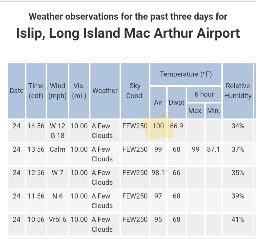 WeatherGeoff's tweet image. BREAKING: Both Islip (LI) and Providence (RI) have hit 100° in June for the first time on record! 🌞🔥