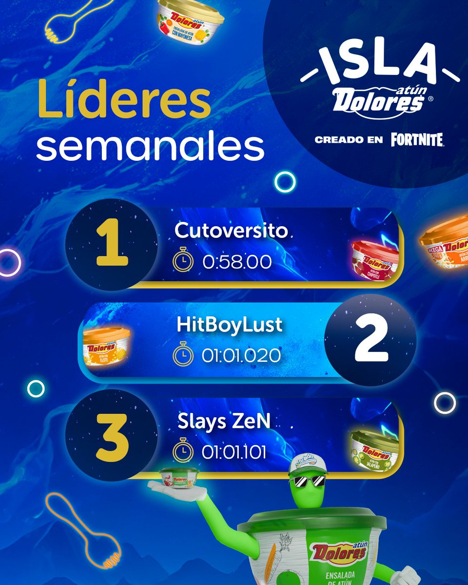 atundolores's tweet photo. ¡Solo los más rifados llegaron a la cima! 🥇 ¿Estás en el ranking o te ganó la frustración? Súmate al reto y conquista la #IslaAtunDoloresByFortnite. 🎮🔥

🎮 Código: 8121-3396-4119
👉 Únete a la comunidad:  https://t.co/v8WCN0GWpL https://t.co/Y3S5HUXzwB