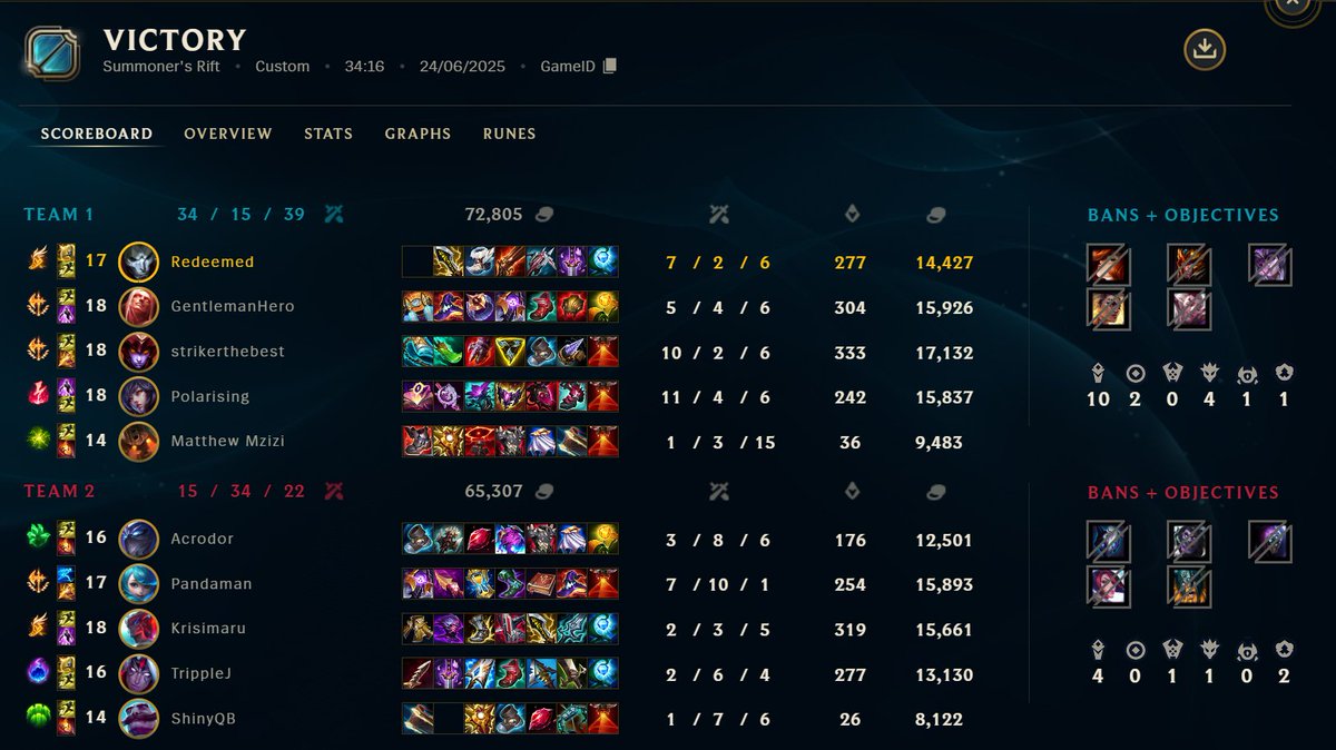 Redeemed tweet media