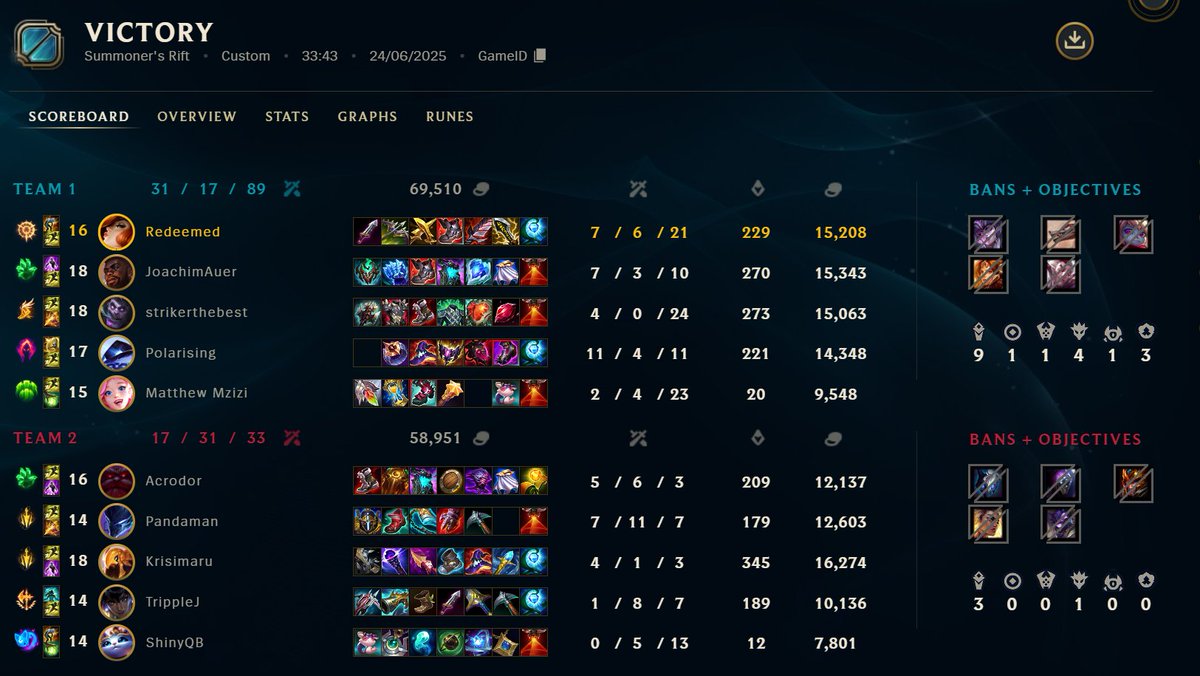 Redeemed tweet media