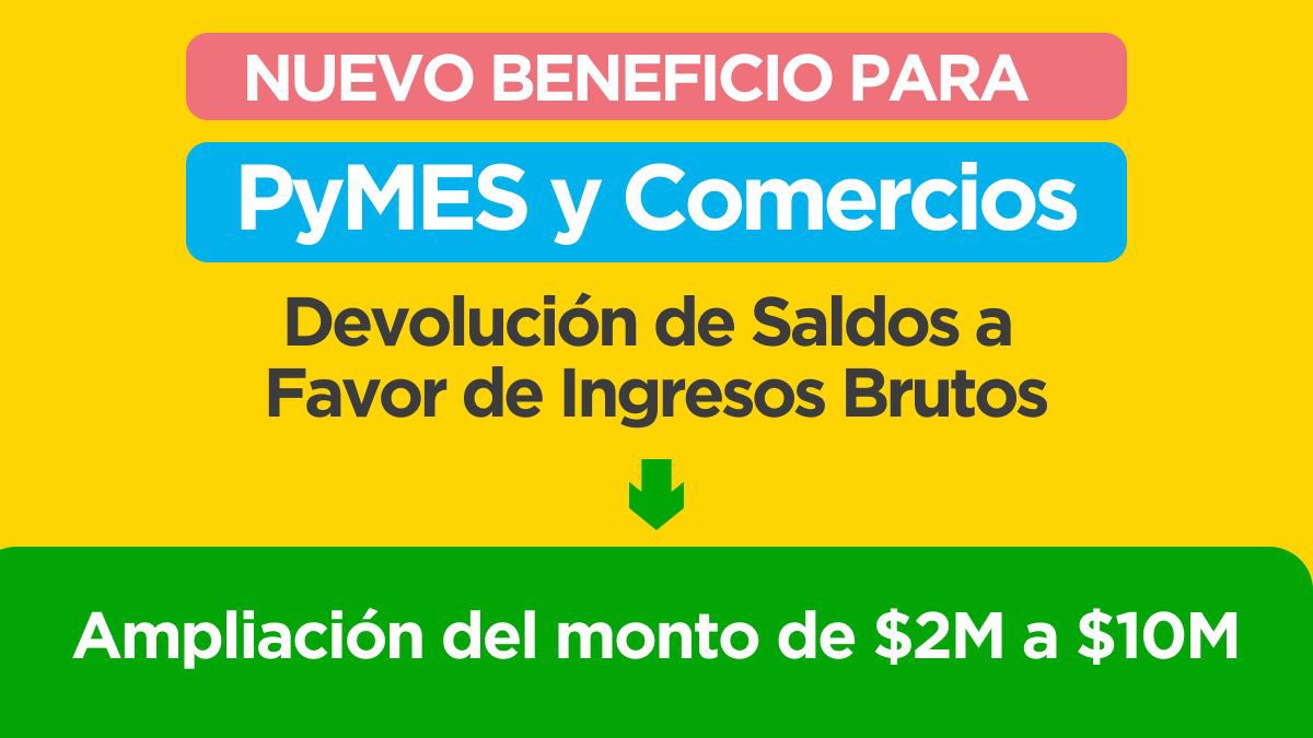 MÁS BENEFICIOS PARA PYMES Y COMERCIOS

En la Ciudad elevamos el monto máximo de devolución exprés de Saldos a Favor de Ingresos Brutos, pasando de $2 millones a $10 millones.

De esta manera, más PyMEs y más comercios van a poder acceder a este beneficio impositivo, con el cual