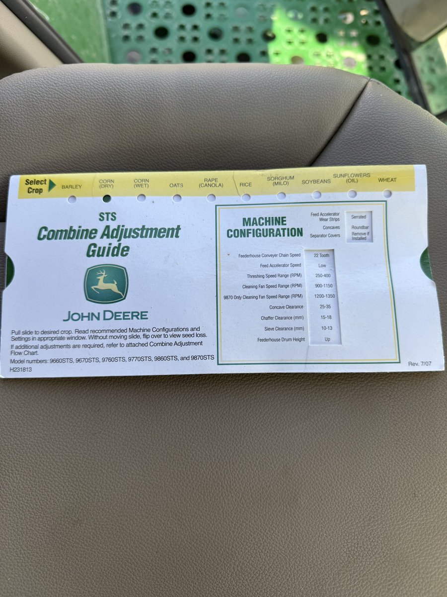 I always appreciate getting in a newer combine and seeing these. We have an app for everything but this is what the people want.