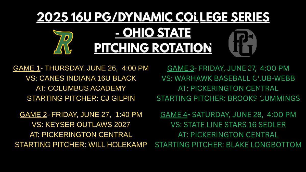 Starting pitching rotation for <a href="/DynamicBaseball/">Dynamic Baseball</a> / <a href="/PerfectGameUSA/">Perfect Game USA</a> College Series- Ohio State 6/26-6/29 <a href="/cincyriverbats/">Cincinnati Riverbats</a> <a href="/cjgilpin2027/">CJ Gilpin</a> <a href="/WillHolekamp/">Will Holekamp</a> <a href="/blongbottom2027/">Blake Longbottom</a> <a href="/Bpc_27/">Brooks Cummings</a> <a href="/PG_Scouting/">Perfect Game Scout</a>