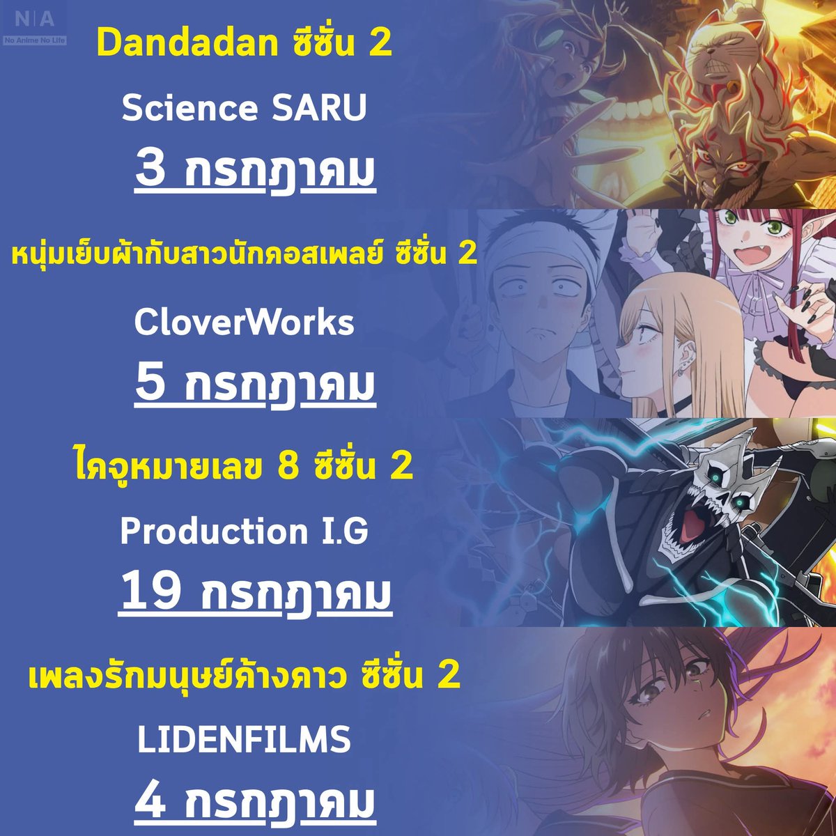 NoAnimeNoLifeTH's tweet photo. แชร์ไว้ได้เลย!!! ลิสต์ อนิเมะ Summer 2025 รวมๆแล้ว 60 กว่าเรื่อง
ที่จะฉายในเดือนกรกฎาคม - เดือนกันยายนครับ
#AnimeSummer2025 #NoAnimeNoLife #อนิเมะ #Anime https://t.co/JOpGjZrxT9