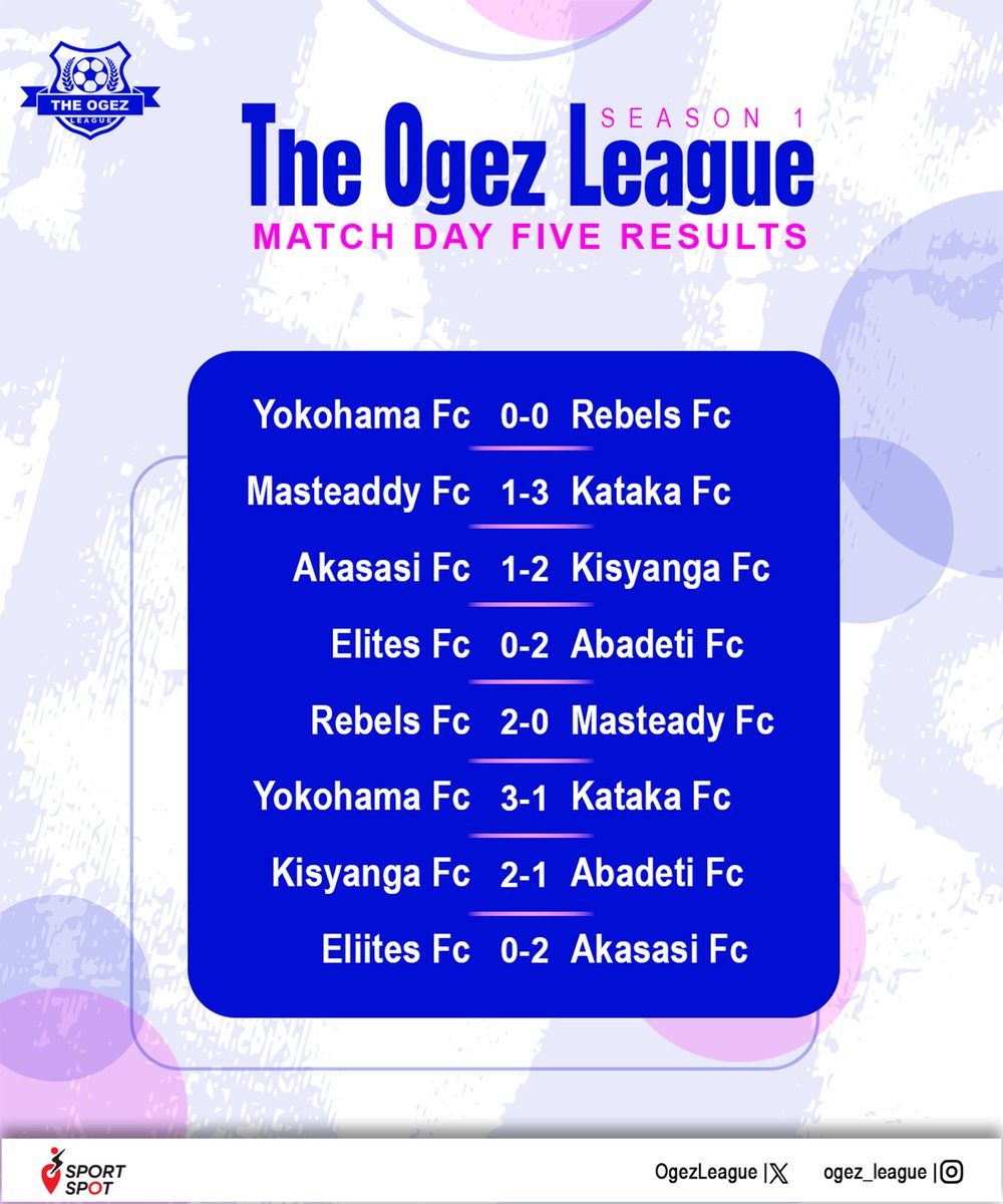 Rainy Matchday 5 saw Kataka falling short for the 1st time, Kisyanga picking up maximum points, not a good day for Elites.... 
#OgezLeagueSn1 #Omusisa