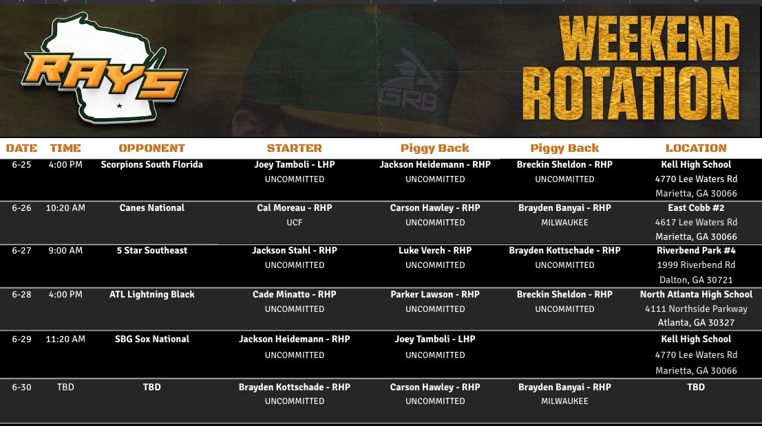 GRB RAYS BASEBALL (@grbrays) on Twitter photo GRB Rays 17U Green rotation for the <a href="/PG_Tourney/">Perfect Game Tournaments</a> WWBA National Championships in Atlanta. GRB Rays 17U Green rotation for the <a href="/PG_Tourney/">Perfect Game Tournaments</a> WWBA National Championships in Atlanta.