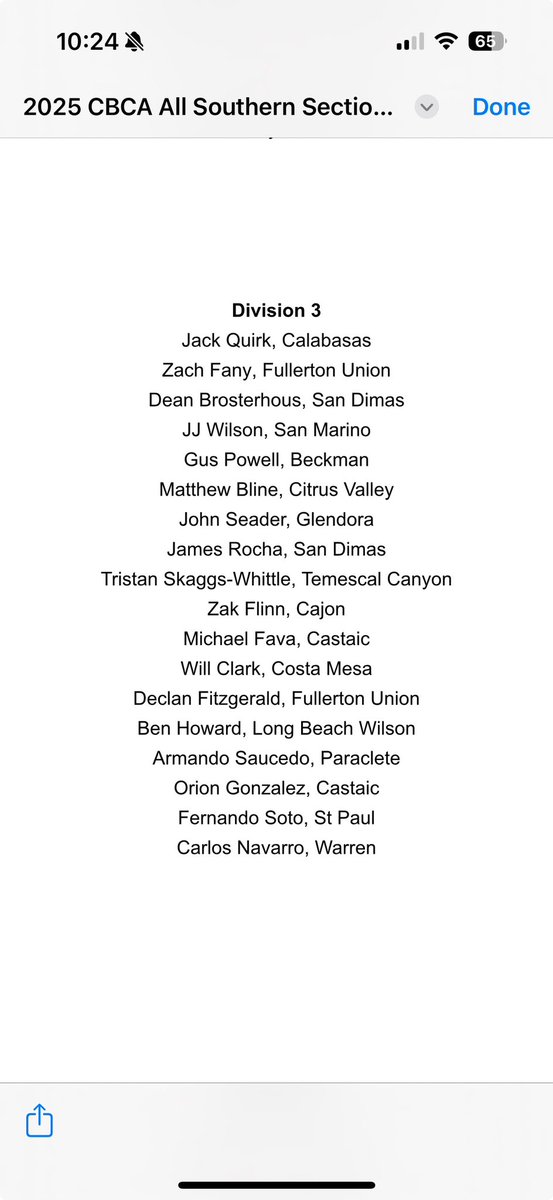 Calabasas Baseball tweet media