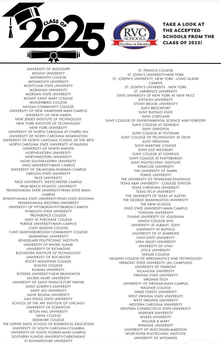 pat_walshEDU's tweet photo. Take a look at the fantastic schools our seniors have been accepted to!! @RVCSchools https://t.co/CM4sxFPS6m