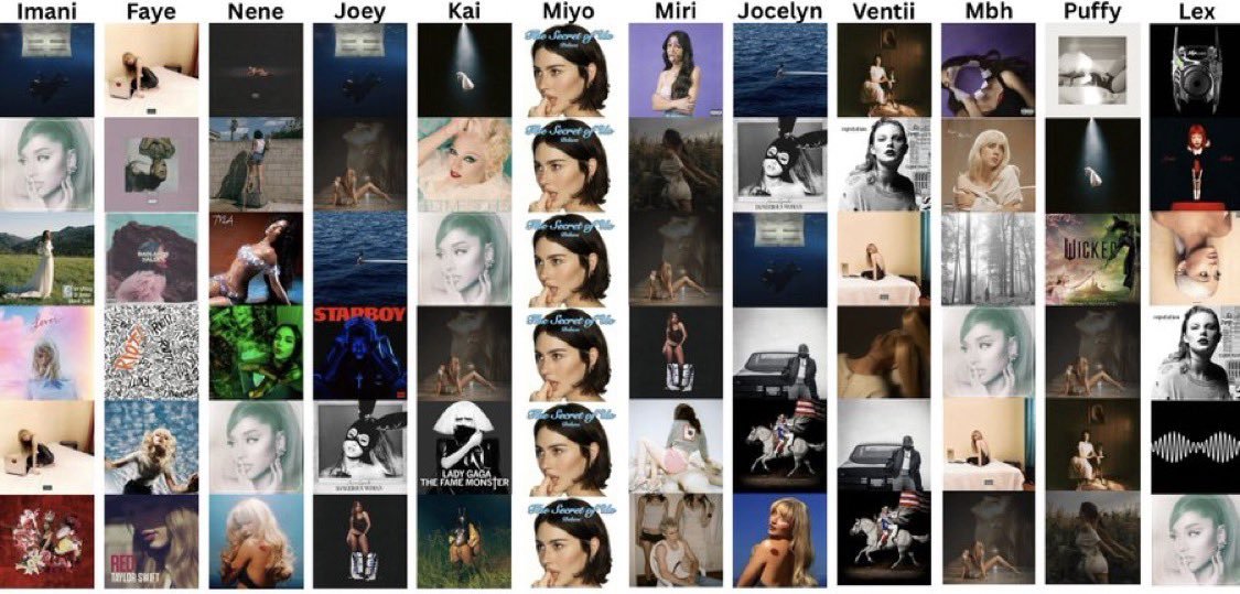 who's getting the aux??