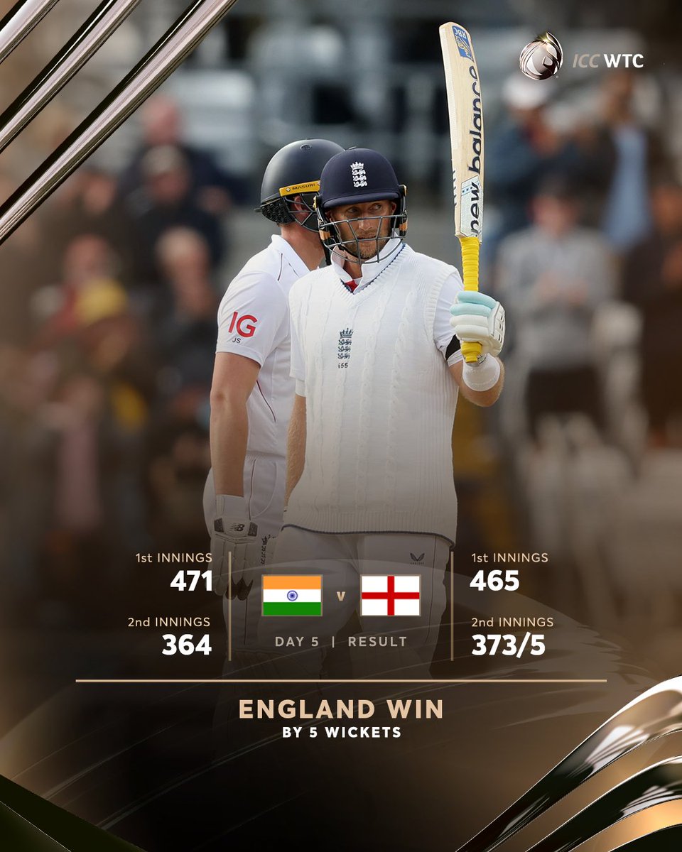 A staggering run chase from England in Leeds to go 1-0 up against India  🙌

#WTC27 | #ENGvIND 📝: icc-cricket.com/tournaments/wo…