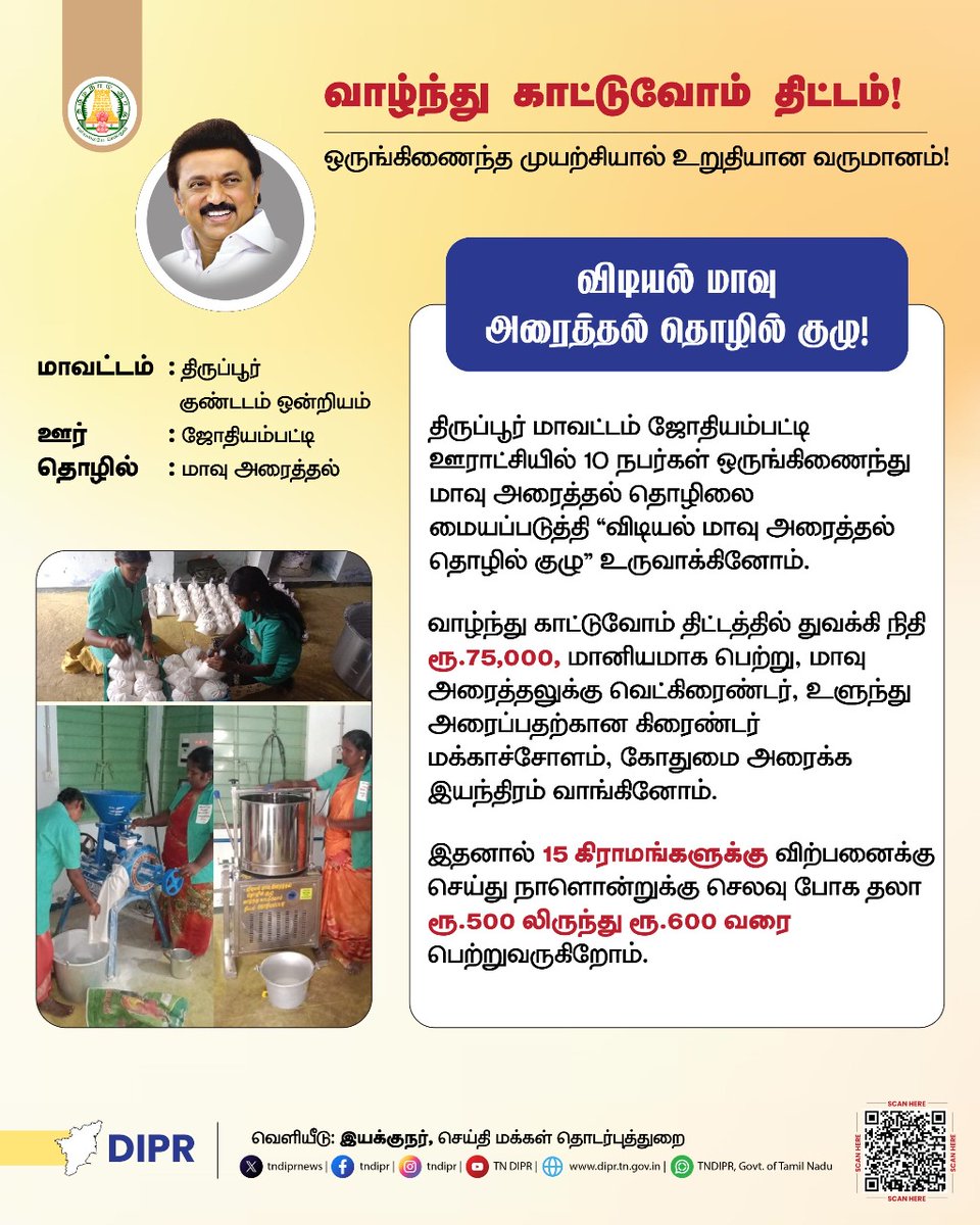 வாழ்ந்து காட்டுவோம் திட்டம் - ஒருங்கிணைந்த முயற்சியால் உறுதியான வருமானம்!