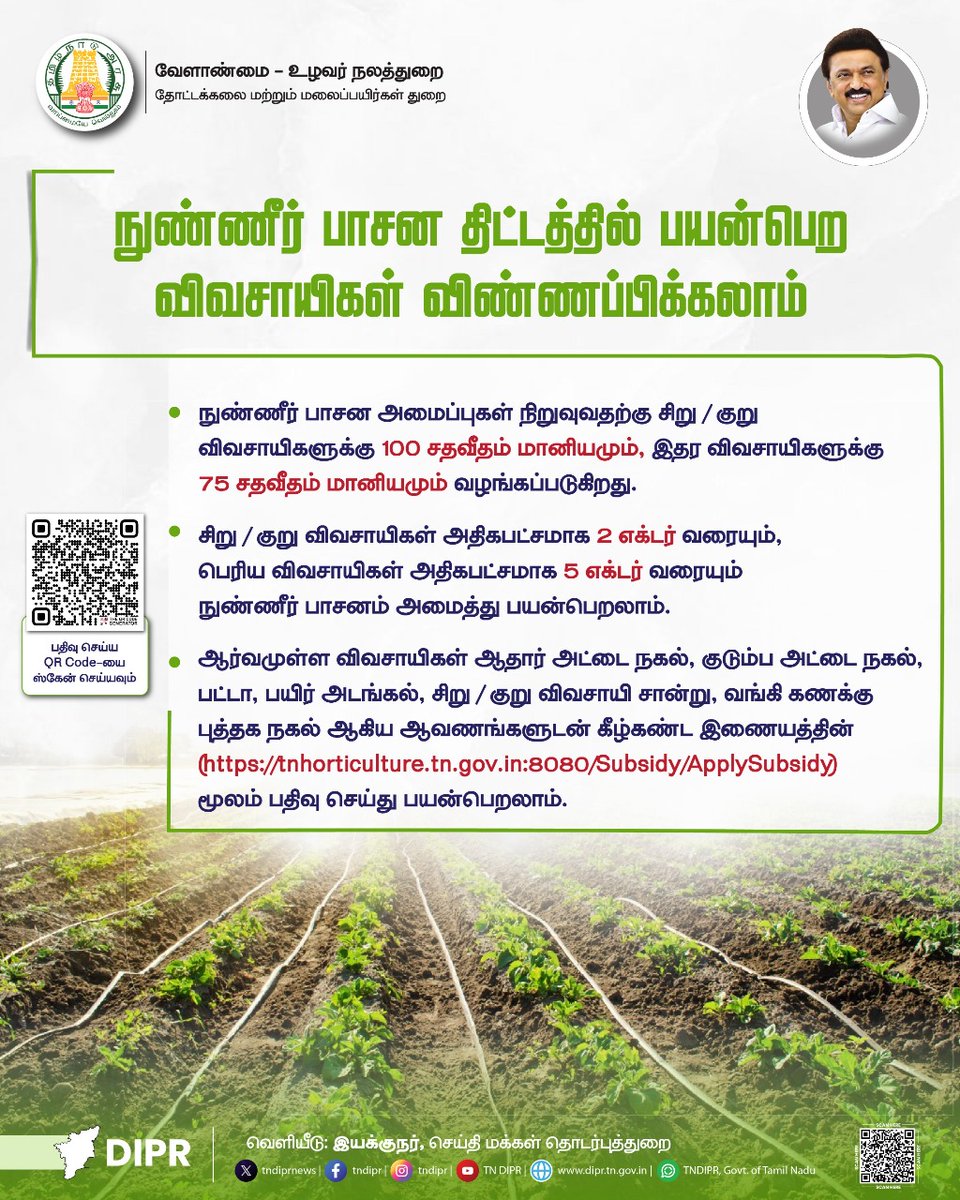 நுண்ணீர்ப்பாசனம் திட்டத்தில் பயன்பெற விவசாயிகள் விண்ணப்பிக்கலாம்