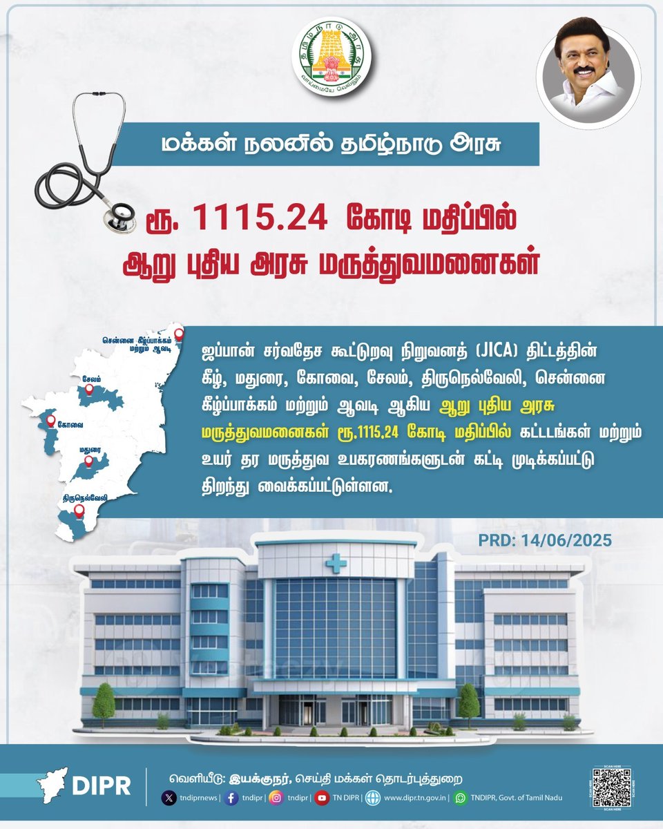 ரூ.1115.24 கோடி மதிப்பில் ஆறு புதிய அரசு மருத்துவமனைகள்