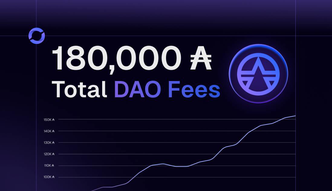 Optim Finance tweet media