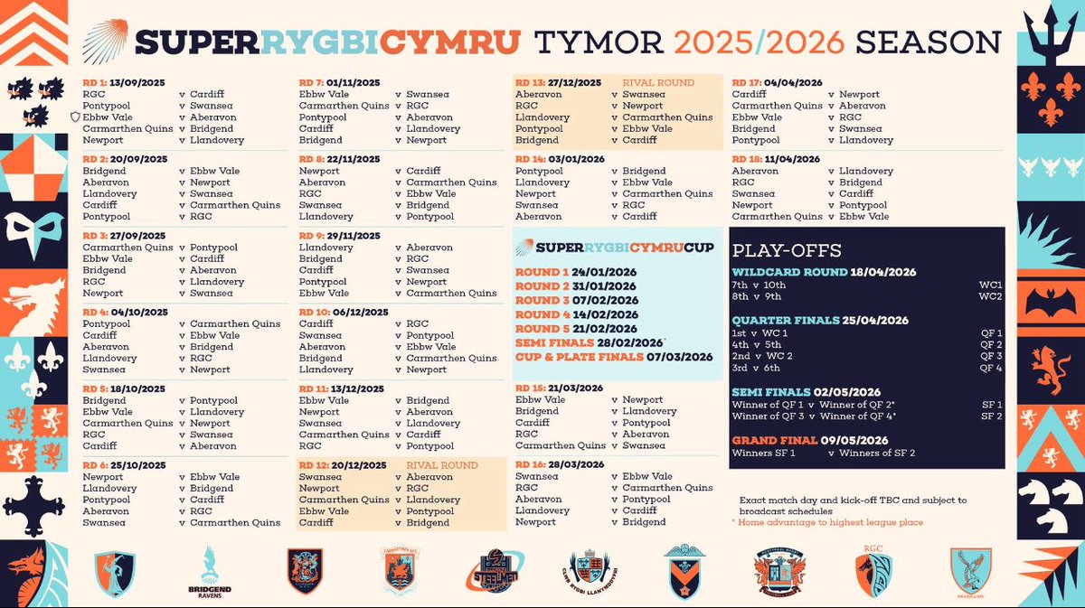 llandoveryrfc's tweet image. Co ni off / Fixtures are officially out!
@SuperRygbiCymru
#Ymlaenyporthmyn
#newseason #fixtures #rugbyunion